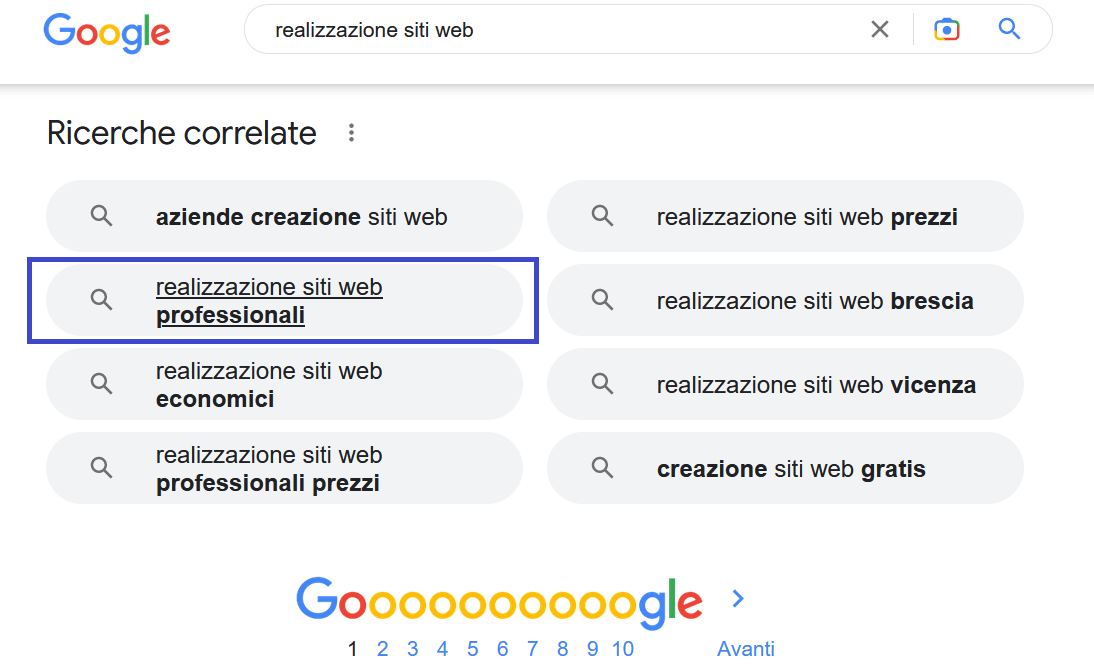 Parola chiave principale e intento di ricerca