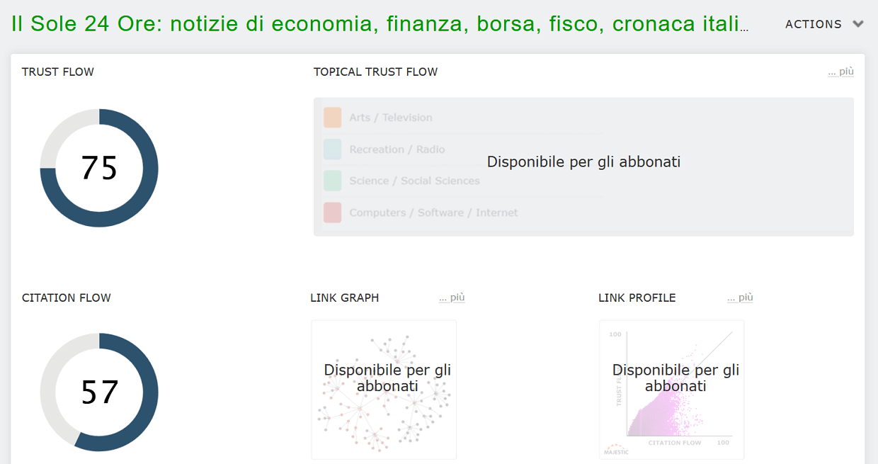 Trust di un sito web
